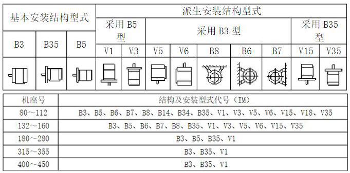늙Cbʽ