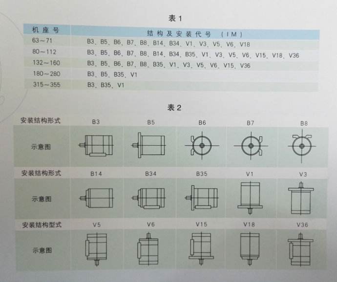 늙Cbʽ
